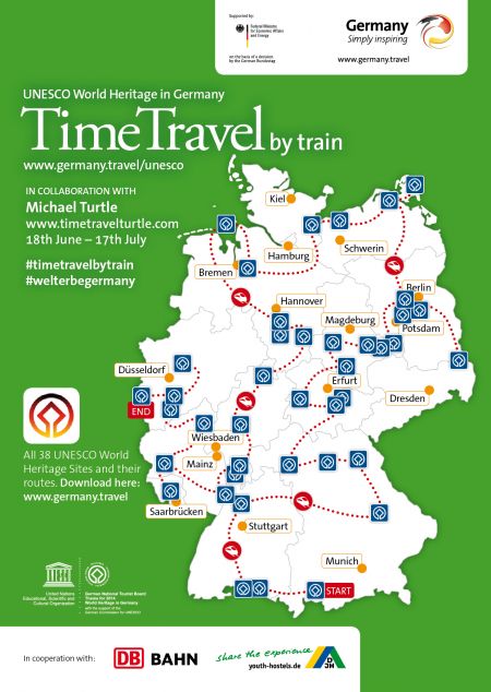 Time Travel by train